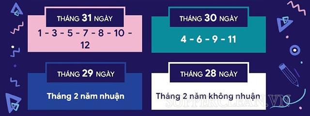 những tháng có 30 ngày