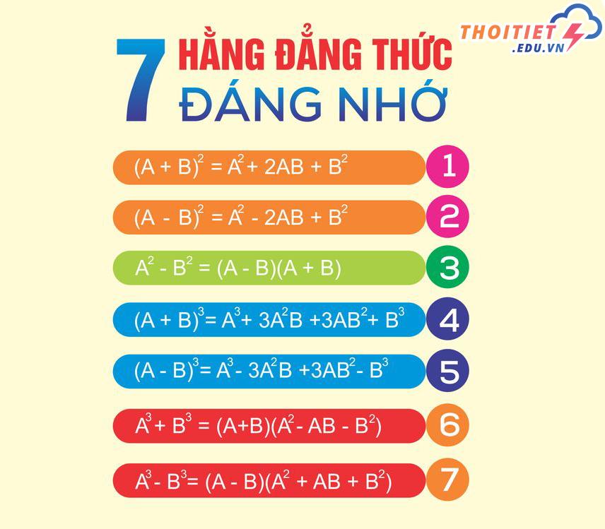 7 hằng đẳng thức đáng nhớ