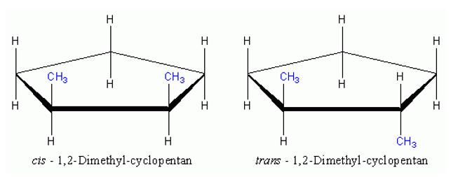 Ví dụ về đồng phân hình học 