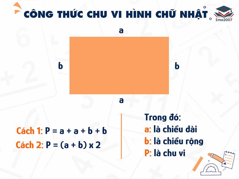 Cách tính chu vi hình chữ nhật