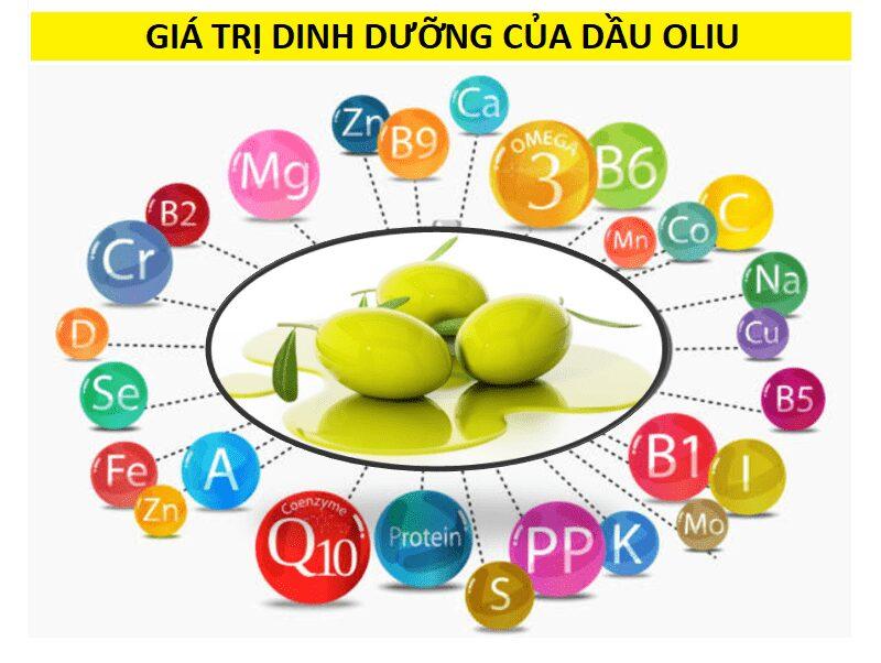 gia-tri-dinh-duong-dau-oliu