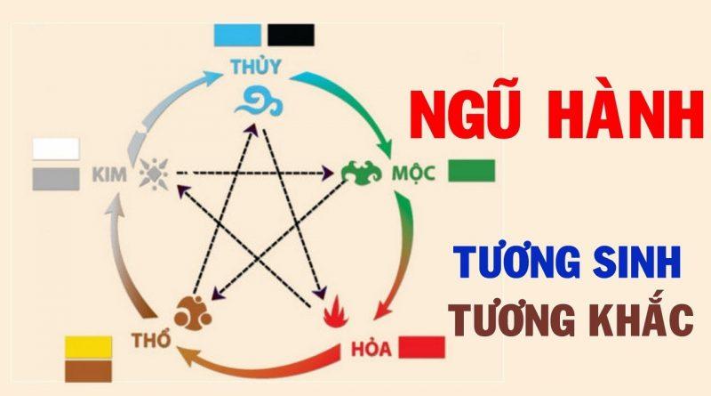 Phong thủy tuổi Ất Dậu hợp và kỵ với những màu gì nhất?