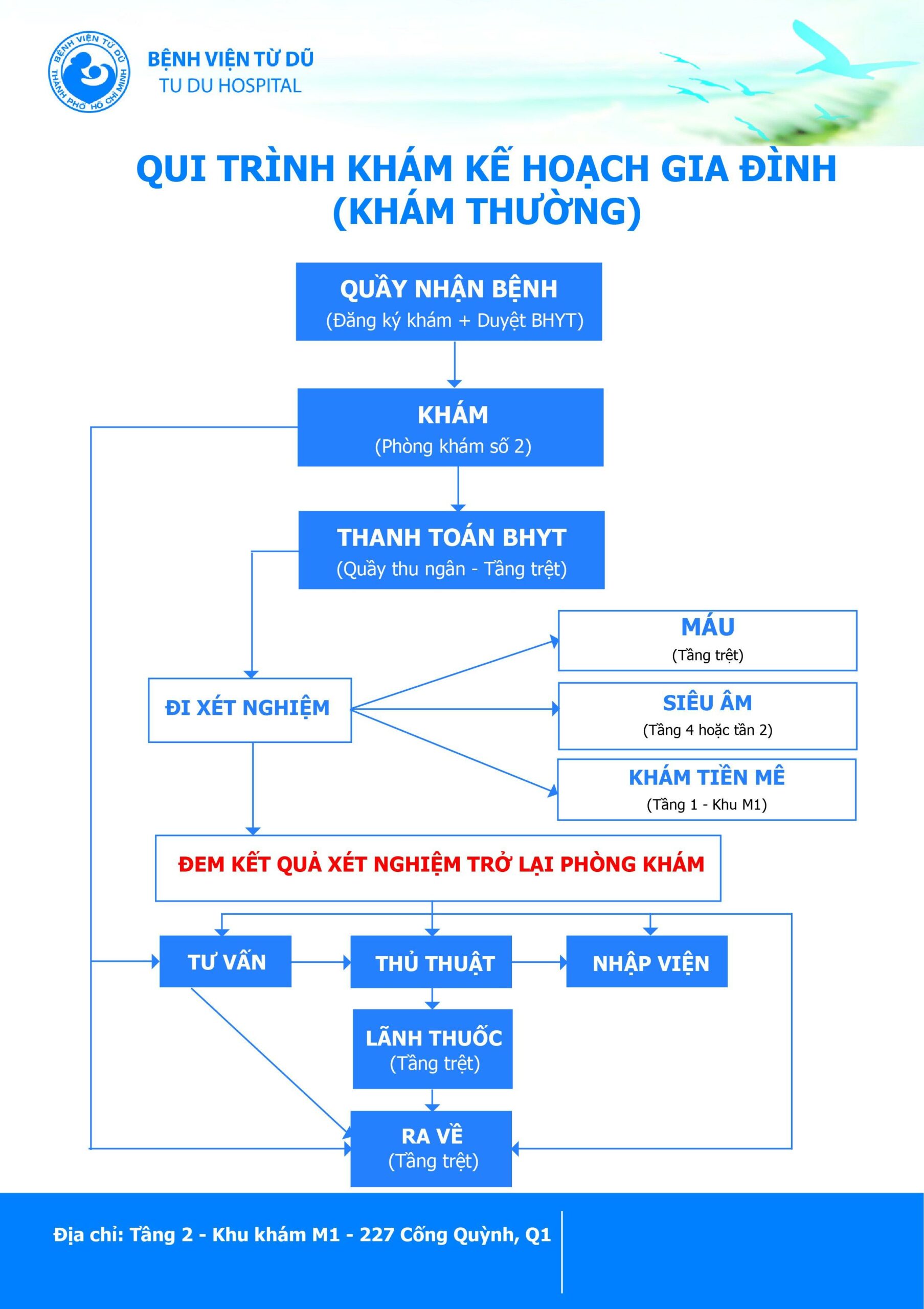 Kinh nghiệm đi khám dịch vụ Bệnh viện Từ Dũ và chữa hiếm muộn