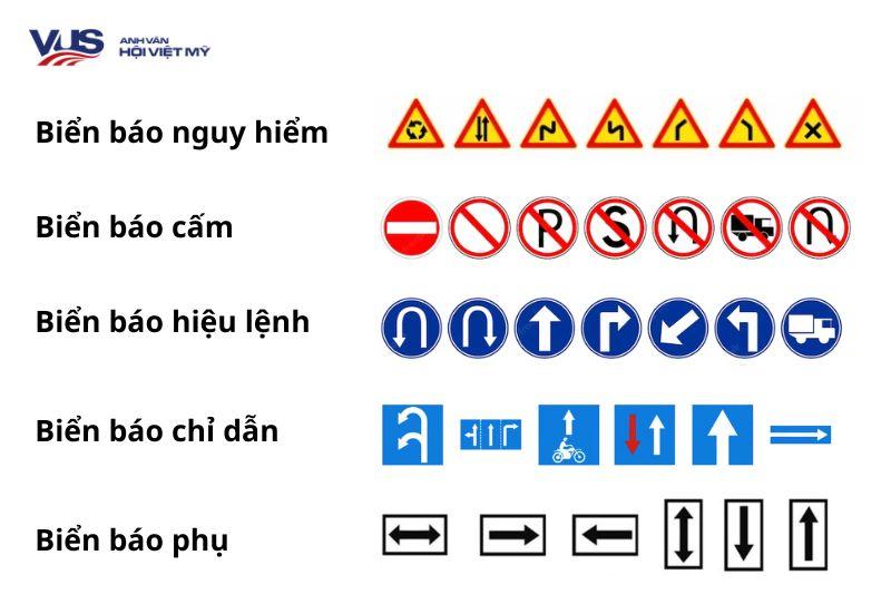 Các biển báo giao thông bằng tiếng anh lớp 7