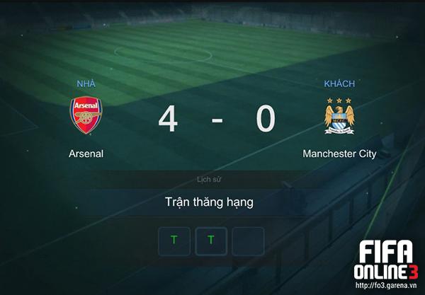 FIFA Online 3 có gì mới trong bản cập nhật tháng 4?