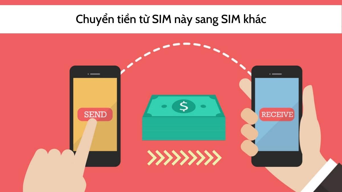 Hướng dẫn chuyển tiền từ sim này sang sim khác chi tiết từ A-Z