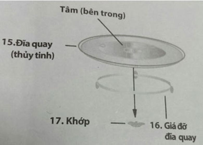 Phụ kiện lò vi sóng Sharp