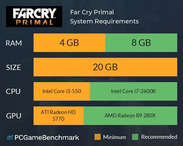 Far Cry Primal System Requirements