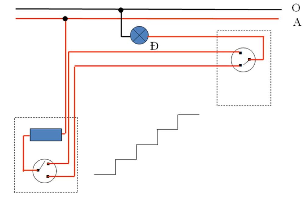 cong-tac-dien-3-cuc