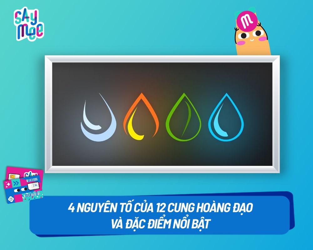 Các nhóm Cung Hoàng Đạo