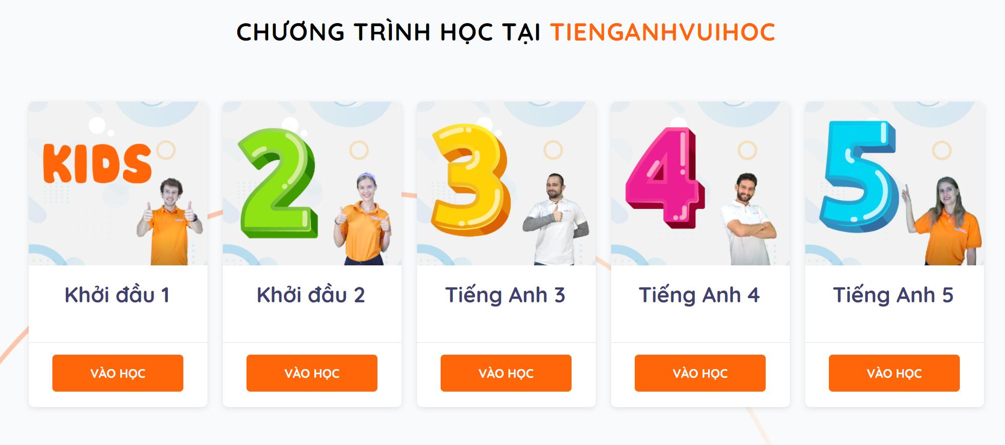 Khóa học tiếng anh online tại vuihoc.vn