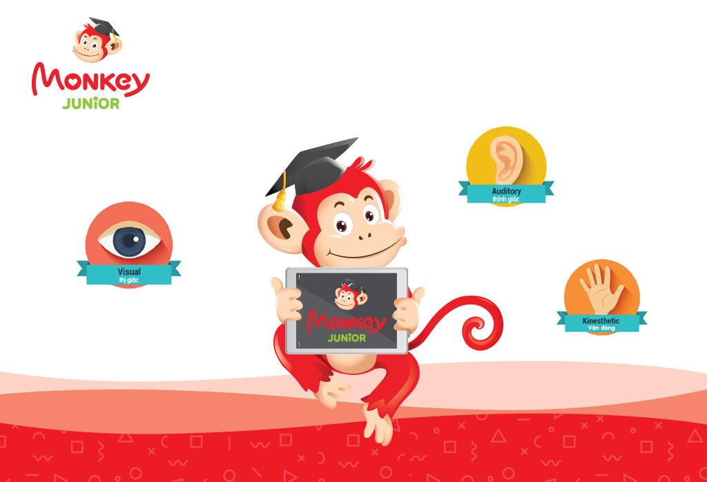 Monkey Junior và Monkey Stories cái nào tốt hơn? Kẻ 8 lạng người nửa cân