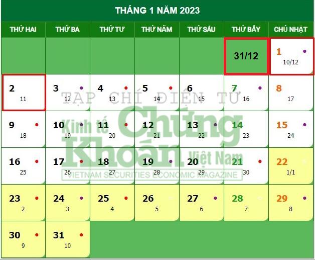 Lịch nghỉ Tết Dương 2023 của các ngân hàng và thời gian làm việc sau tết