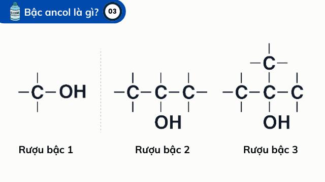 Bậc ancol là gì? Cách xác định bậc của ancol?