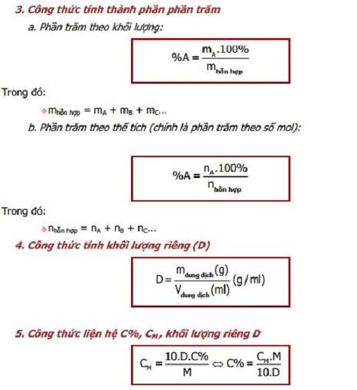 tat ca cac cong thuc hoa hoc lop 8