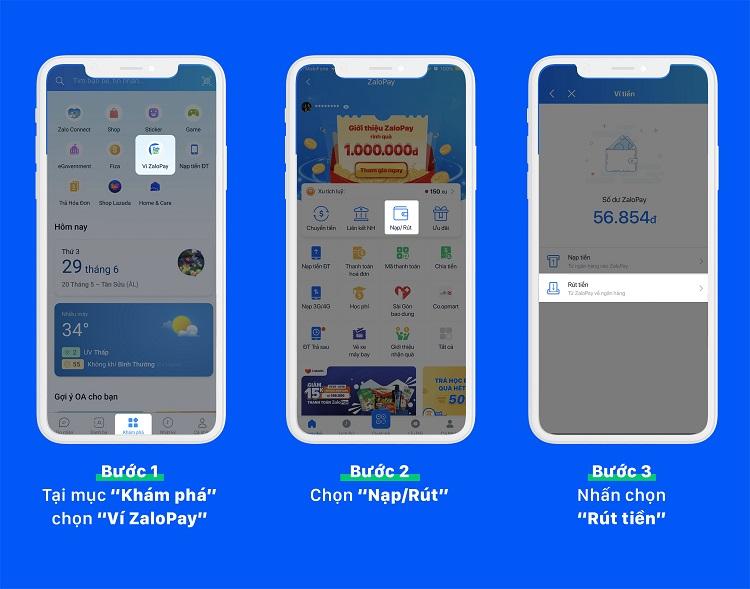 Cách rút tiền từ ZaloPay về tài khoản ngân hàng trên Zalo
