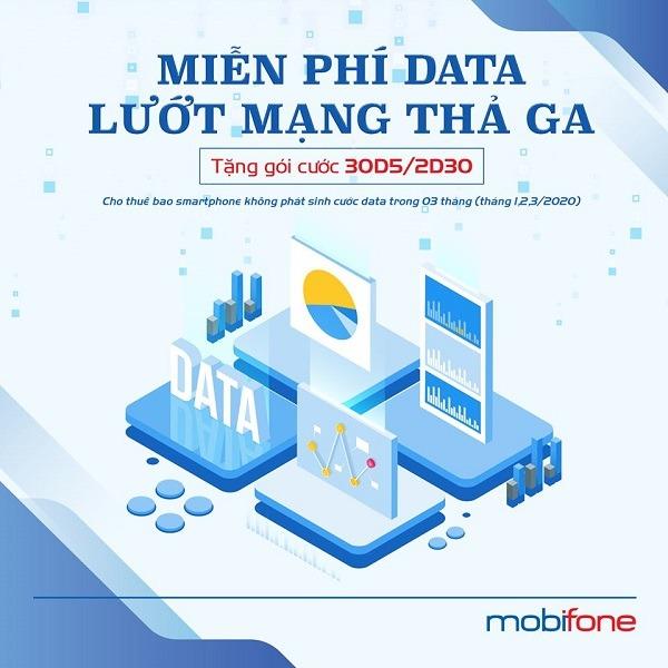 Mobifone tặng gói D5 và D30 Mobifone cho thuê bao không phát sinh cước phí từ tháng 1 - 3/2020