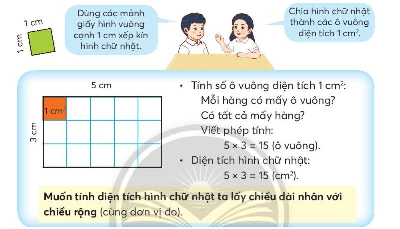 Hướng dẫn cách tính diện tích của hình chữ nhật dành cho bé lớp 3. (Ảnh: Sưu tầm internet)