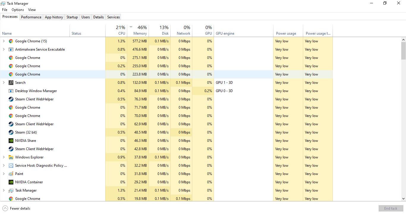 tắt ứng dụng chạy ngầm bằng task manager