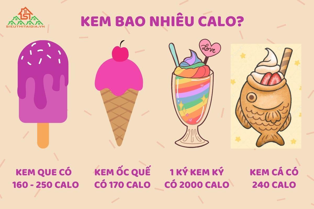 kem bao nhiêu calo