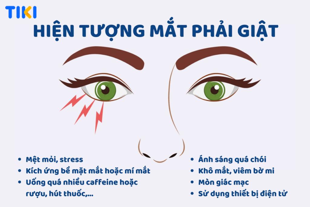 Mắt phải giật ở nam, nữ: Điều Gì Đang Đến? Hên Hay Xui?