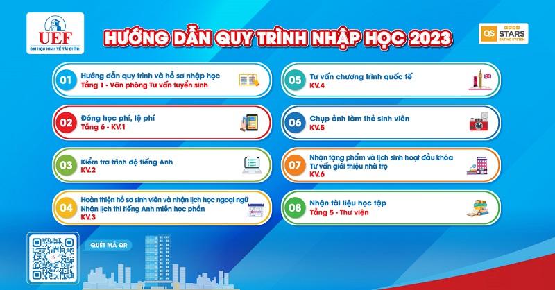 Quy trình nhập học UEF