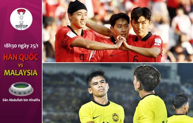 Nhận định Hàn Quốc vs Malaysia, 18h30 ngày 25/1: Lấy lại thanh danh ảnh 1