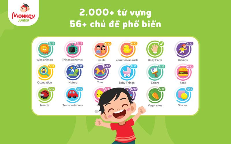 Monkey Junior có 56+ chủ đề từ vựng để bé học. (Ảnh: Monkey)