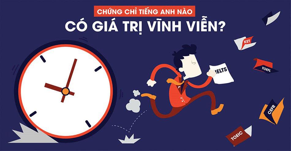 chứng chỉ tiếng Anh nào có giá trị