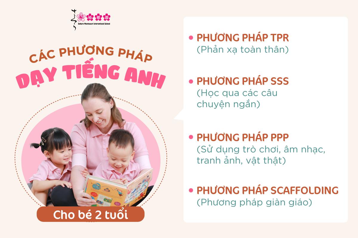 Dạy tiếng Anh cho trẻ mầm non