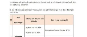 Nên học TOEIC hay IELTS? Chứng chỉ nào có lợi hơn?