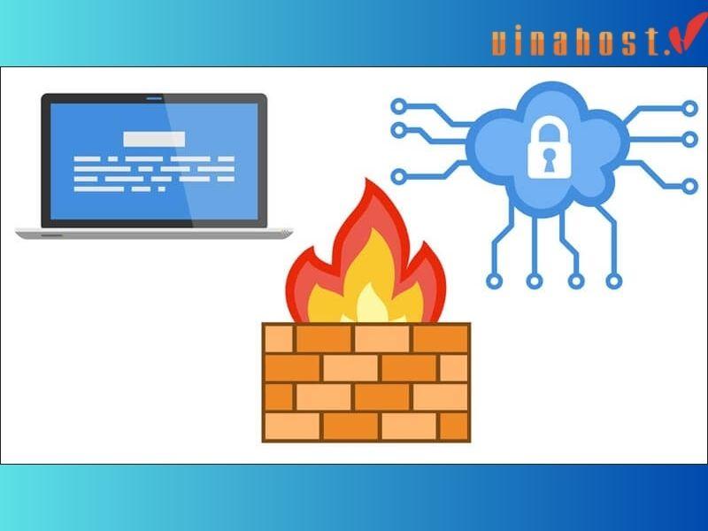 [2023] Tường lửa là gì | Tổng hợp thông tin [A-Z] về Firewall 