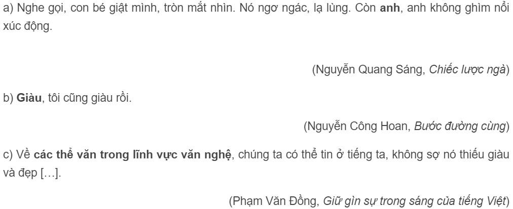 Soạn bài Khởi ngữ – Lý thuyết và giải bài tập chi tiết