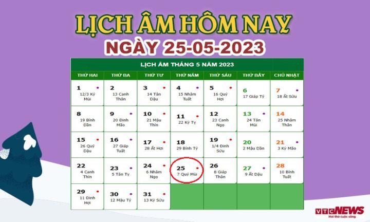 Lịch âm 25/5 - Âm lịch hôm nay 25/5 chính xác nhất - lịch vạn niên 25/5/2023 - 1