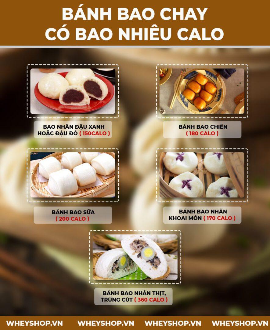 Bánh bao chay có bao nhiêu calo? Ăn bánh bao chay có béo không. Hãy cũng WheyShop giải đáp thắc mắc đó thông qua bài viết dưới đây nhé!Bánh bao chay có bao nhiêu calo? Ăn bánh bao chay có béo không. Hãy cũng WheyShop giải đáp thắc mắc đó thông qua bài viết dưới đây nhé!