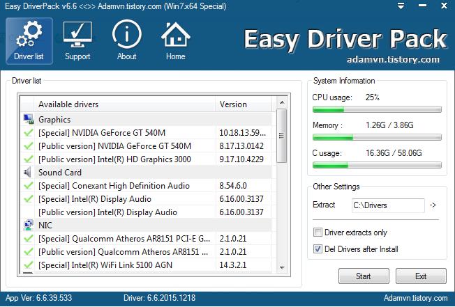 Cách cài đặt toàn bộ driver cho Windows 7 siêu nhanh trong một nốt nhạc