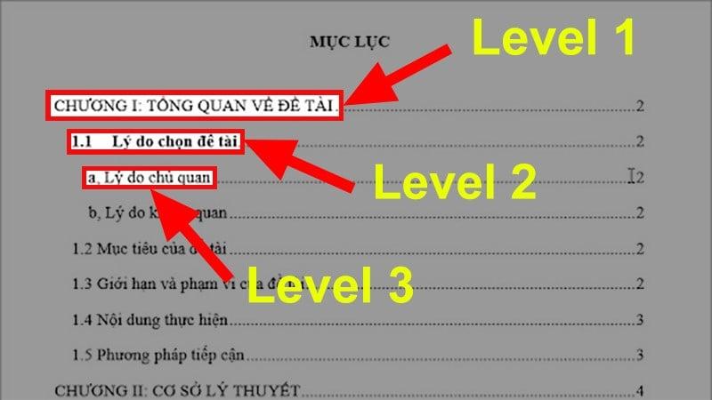 cách tạo mục lục trong Word