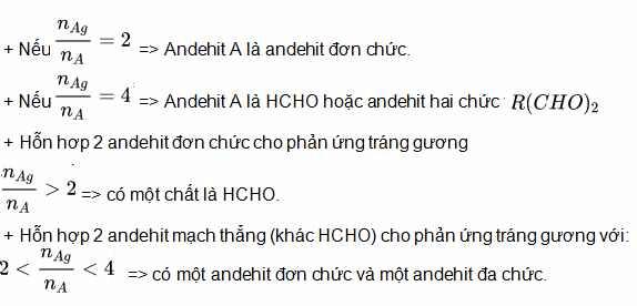 ôn tập hóa học 9