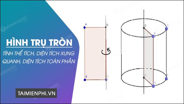 Cách tính thể tích và diện tích xung quanh của hình trụ