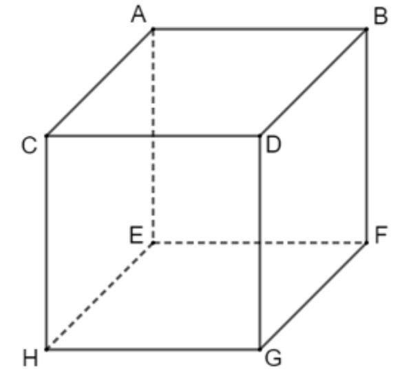 Tổng hợp đầy đủ các kiến thức lý thuyết về hình lập phương