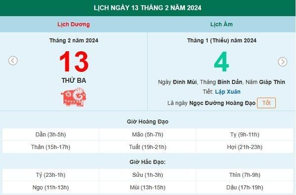 mùng 4 tết 2024 có tốt không