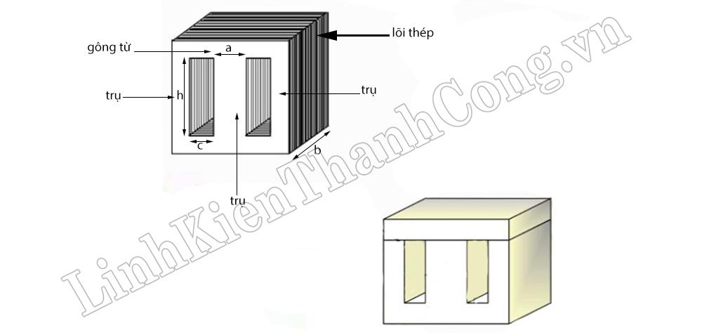 MÁY BIẾN ÁP MỘT PHA VÀ CÁCH QUẤN CHI TIẾT ĐỂ SAO CÓ ĐƯỢC ĐIỆN ÁP ĐẦU RA NHƯ MONG MUỐN!