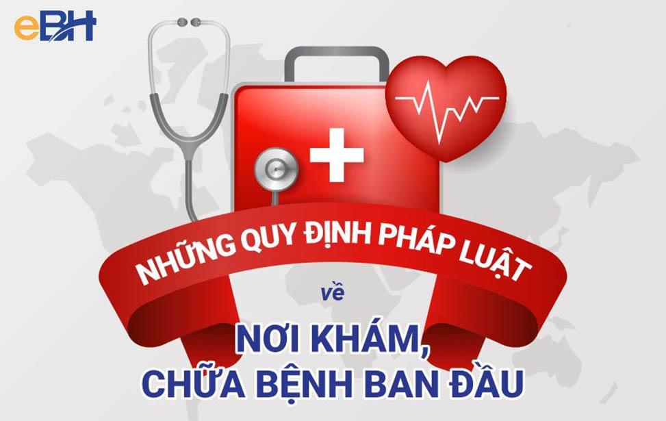 Quy định về nơi khám chữa bệnh ban đầu